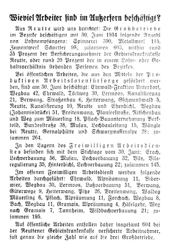Anzahl Beschäftigter im Bezirk Reutte Außerfern 1934