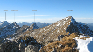 thaneller kohlbergspitze pitzenegg blattberg hochschrutte