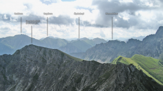 Panorama von der Rotspitze
