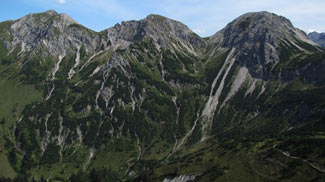 gipfelreihe