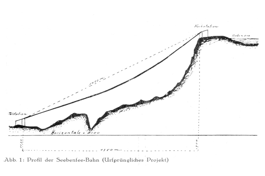 seebenbahn projekt 1